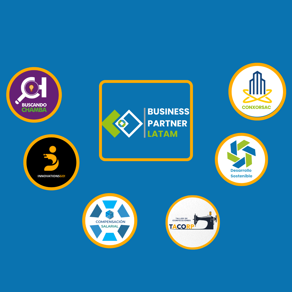 Imagen de la empresa